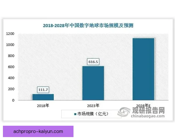 伊萨克技术全面分析显示其持续提升的潜力与竞争力增强的表现
