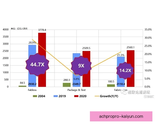 巴洛特利在曼城时期的表现回顾与发展趋势分析