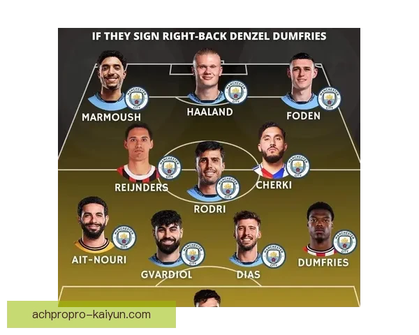 英超阿森纳转会窗状态分析，夏季引援动向值得关注